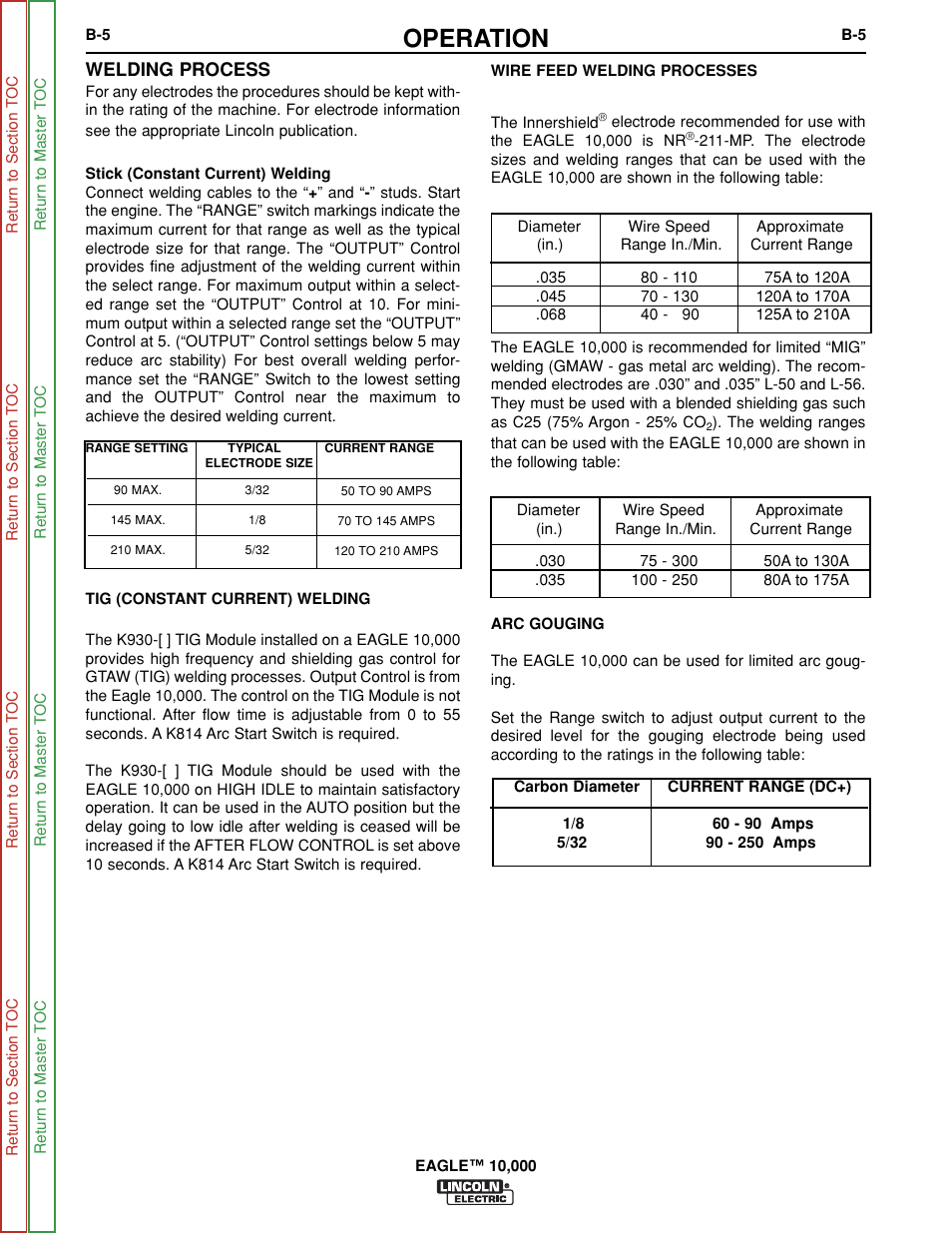 Operation | Lincoln Electric EAGLE SVM192-A User Manual | Page 21 / 94