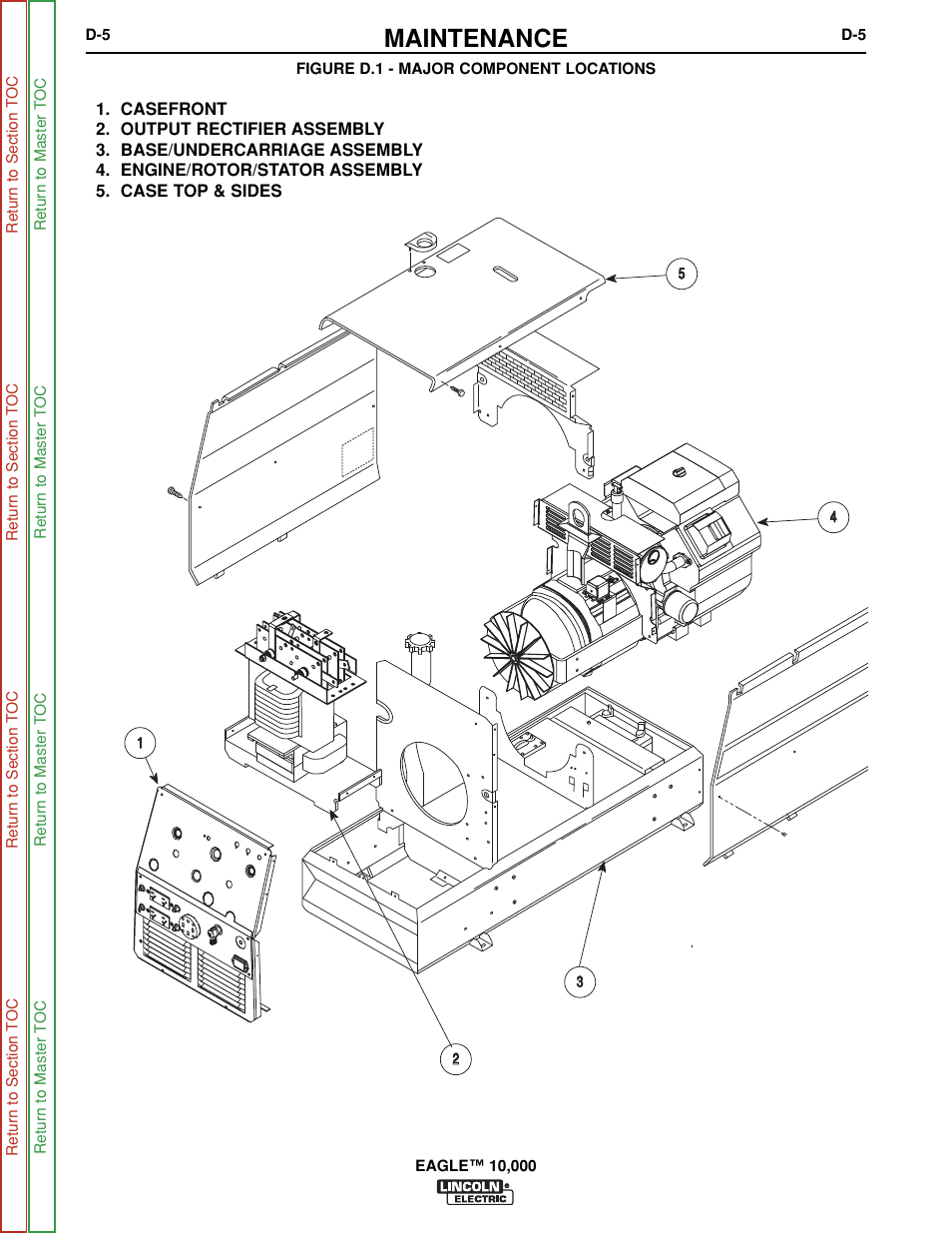 Maintenance | Lincoln Electric EAGLE SVM192-A User Manual | Page 31 / 94