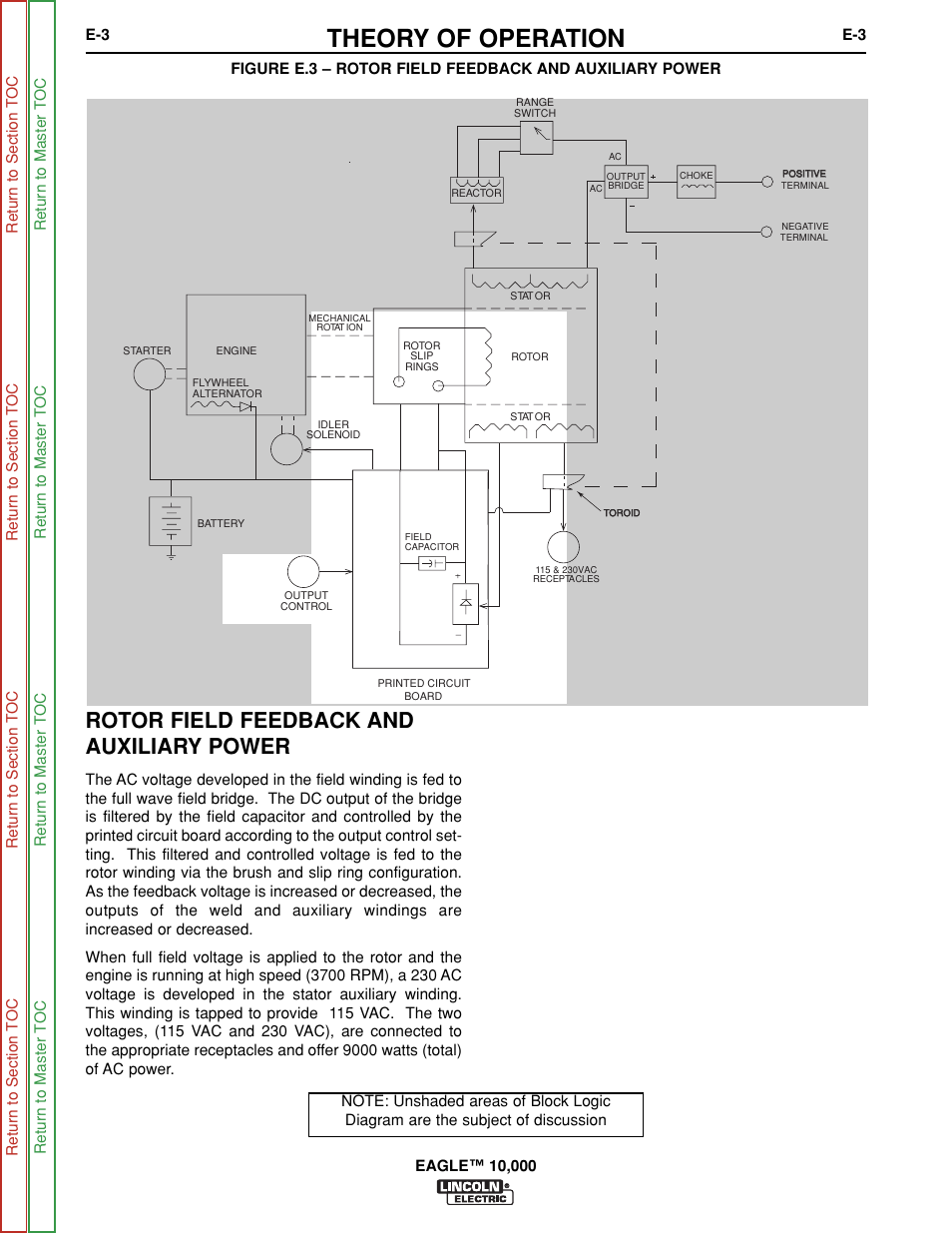 Theory of operation, Rotor field feedback and auxiliary power | Lincoln Electric EAGLE SVM192-A User Manual | Page 35 / 94