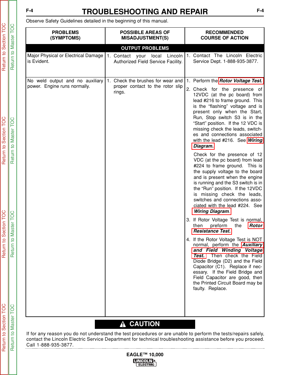 Symptoms, Major physical or electrical damage is evident, Troubleshooting and repair | Caution | Lincoln Electric EAGLE SVM192-A User Manual | Page 40 / 94