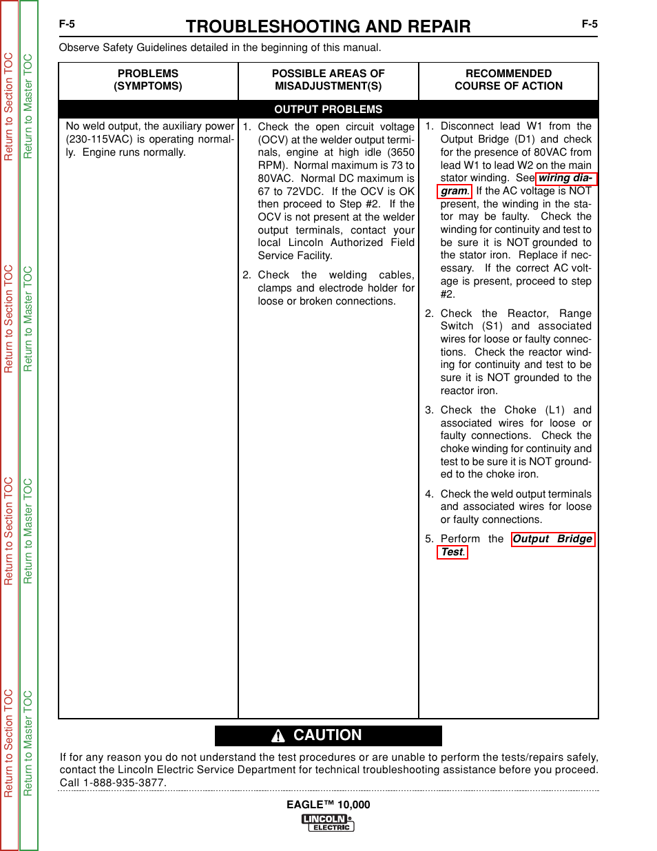 Troubleshooting and repair, Caution | Lincoln Electric EAGLE SVM192-A User Manual | Page 41 / 94