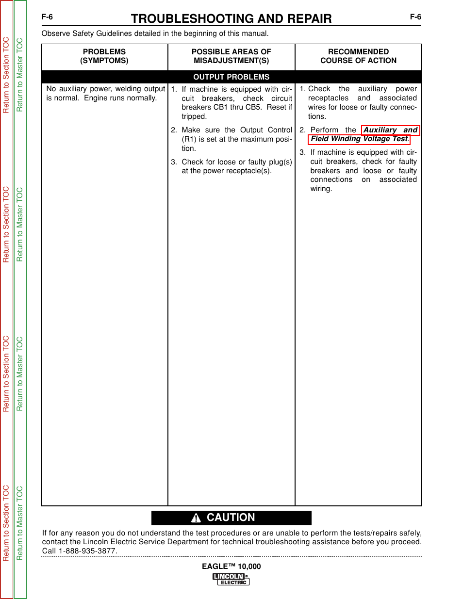 Troubleshooting and repair, Caution | Lincoln Electric EAGLE SVM192-A User Manual | Page 42 / 94