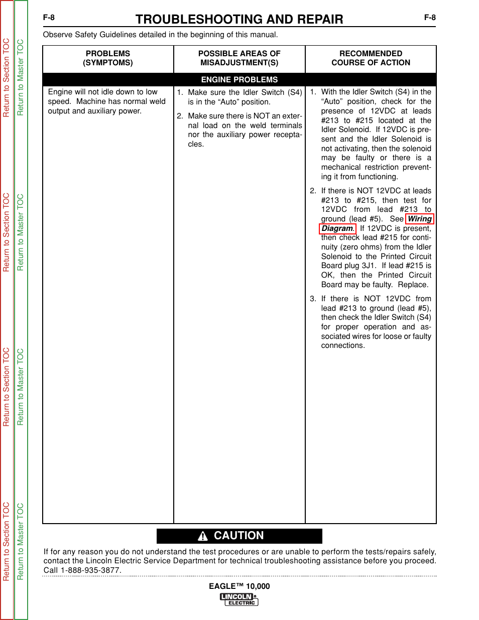 Troubleshooting and repair, Caution | Lincoln Electric EAGLE SVM192-A User Manual | Page 44 / 94