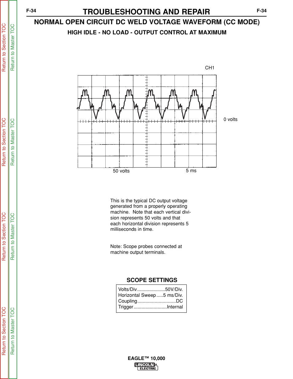 Normal open circuit dc weld voltage waveform, F-34, Troubleshooting and repair | Lincoln Electric EAGLE SVM192-A User Manual | Page 70 / 94