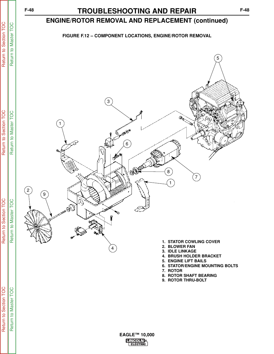 Troubleshooting and repair, Engine/rotor removal and replacement (continued) | Lincoln Electric EAGLE SVM192-A User Manual | Page 84 / 94