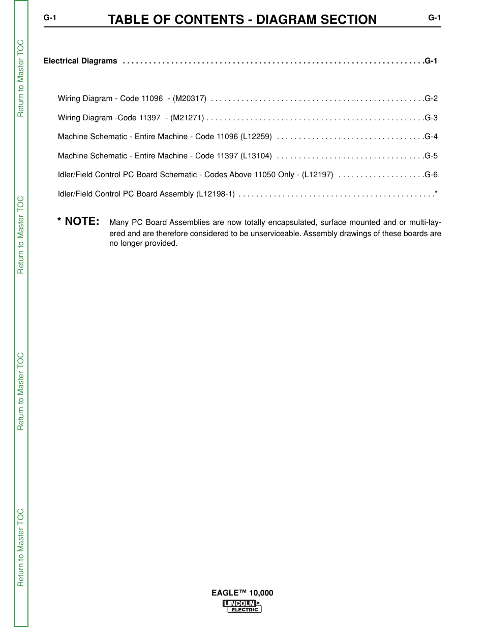 Section g - electrical diagrams, Wiring, Diagram | Wiring diagram, Wiring dia, Gram | Lincoln Electric EAGLE SVM192-A User Manual | Page 89 / 94