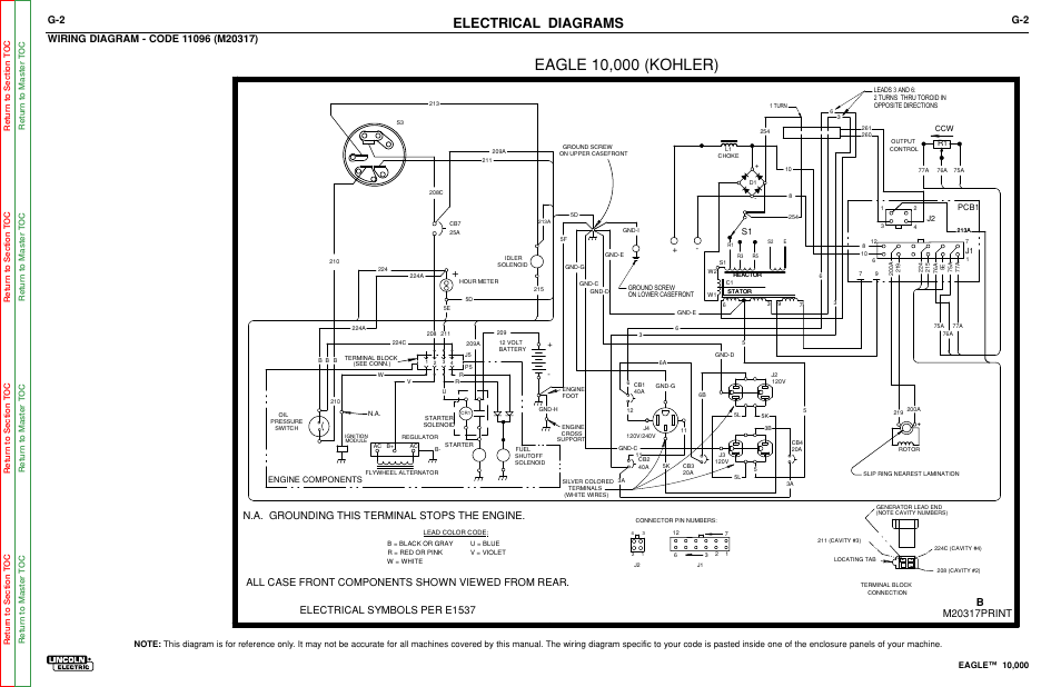 Electrical diagrams, Electrical symbols per e1537, Engine components | Pcb1 | Lincoln Electric EAGLE SVM192-A User Manual | Page 90 / 94