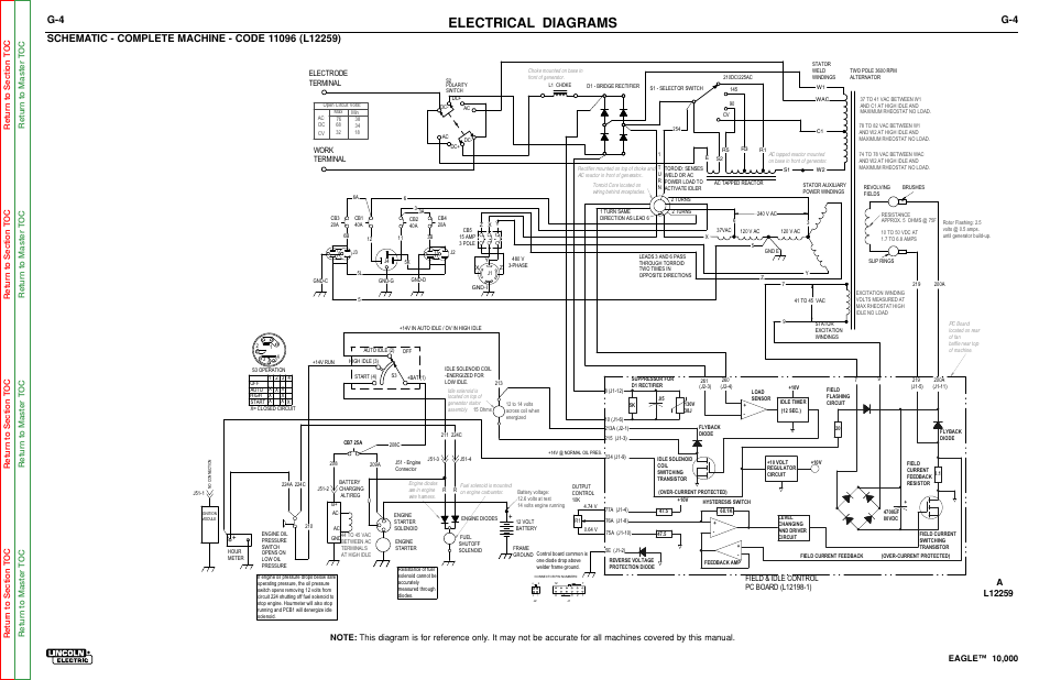 Electrical diagrams, Electrode terminal work terminal | Lincoln Electric EAGLE SVM192-A User Manual | Page 92 / 94