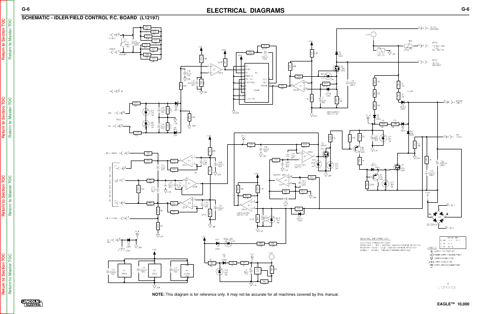 Electrical diagrams | Lincoln Electric EAGLE SVM192-A User Manual | Page 94 / 94