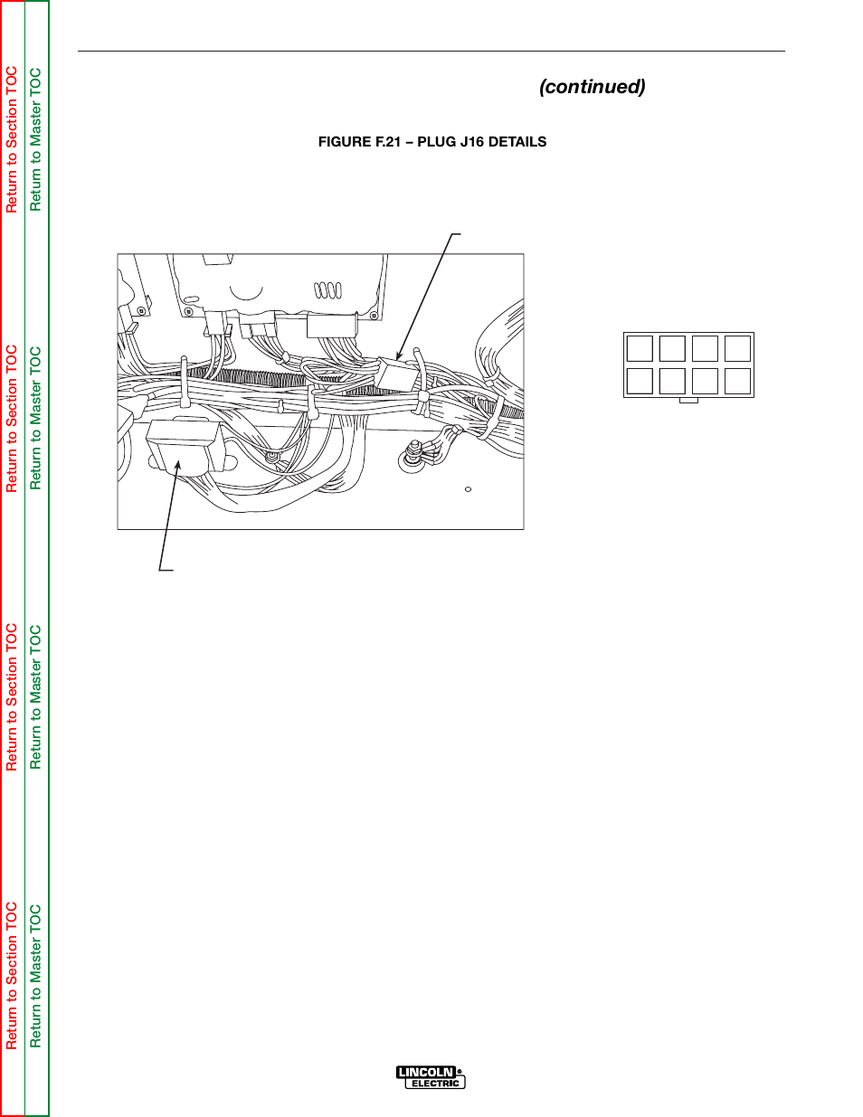 Troubleshooting & repair, Control transformer test (continued) | Lincoln Electric COMMANDER SVM145-B User Manual | Page 105 / 175