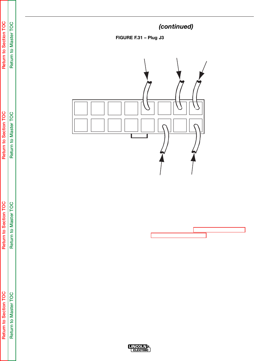 From j3 pin 7 to j3 pin 16. see figure f.31, Troubleshooting & repair, Control input test (continued) | Lincoln Electric COMMANDER SVM145-B User Manual | Page 122 / 175