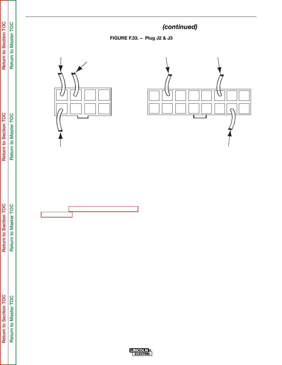 See figure f.33, J3 pin 15 to j3 pin 6. see figure f.33, Troubleshooting & repair | Feedback input test (continued), Plug j2 pin 5 pin 2 pin 1 | Lincoln Electric COMMANDER SVM145-B User Manual | Page 125 / 175