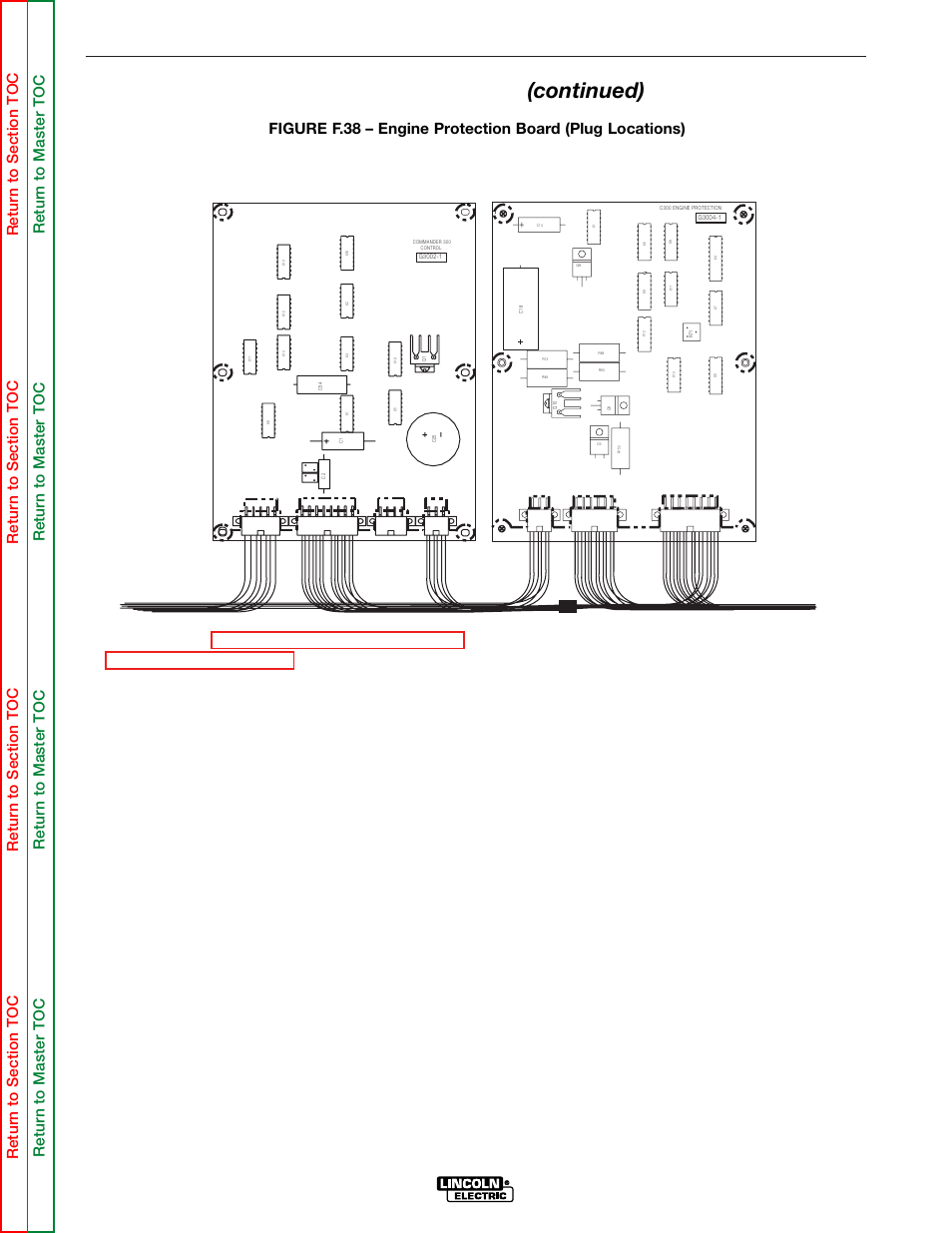 Tion board. see figure f.38, Troubleshooting & repair, Pwm output test (continued) | F-74, J1 j2 j3 j4, J7 j6 j5 | Lincoln Electric COMMANDER SVM145-B User Manual | Page 130 / 175