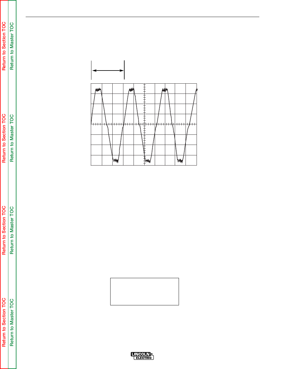 Troubleshooting & repair | Lincoln Electric COMMANDER SVM145-B User Manual | Page 135 / 175