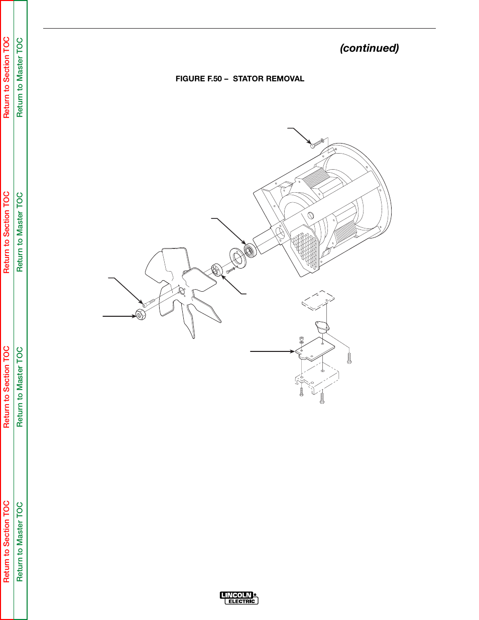 Troubleshooting & repair, Stator/rotor removal and replacement (continued) | Lincoln Electric COMMANDER SVM145-B User Manual | Page 157 / 175