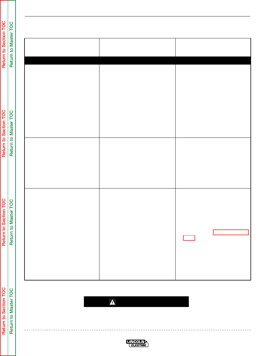 Troubleshooting & repair, Caution | Lincoln Electric COMMANDER SVM145-B User Manual | Page 67 / 175