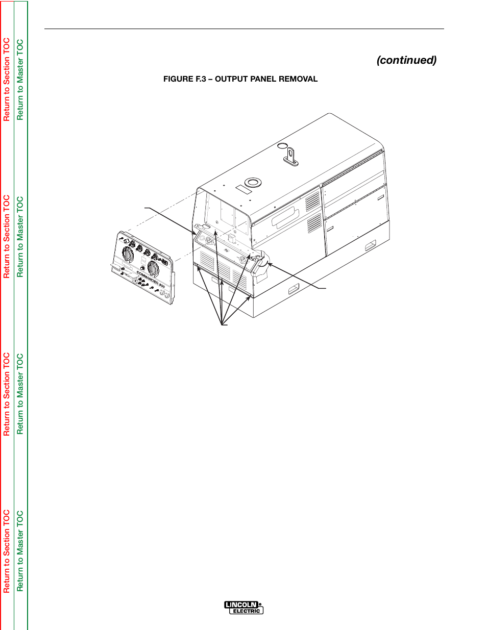 Troubleshooting & repair | Lincoln Electric COMMANDER SVM145-B User Manual | Page 72 / 175