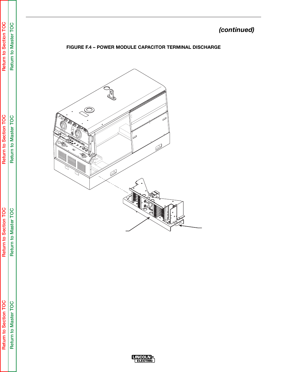 Troubleshooting & repair | Lincoln Electric COMMANDER SVM145-B User Manual | Page 76 / 175