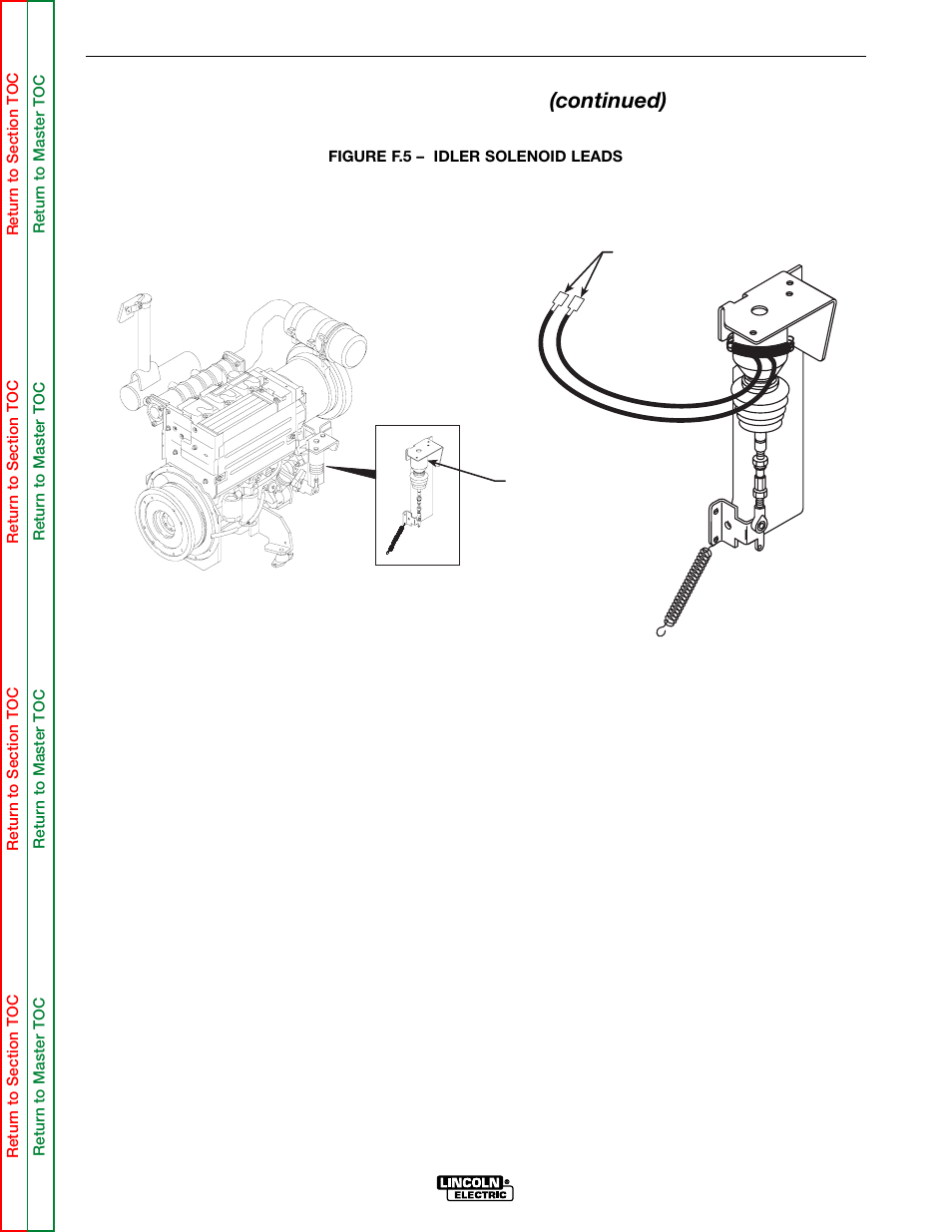 Troubleshooting & repair, Idler solenoid test (continued) | Lincoln Electric COMMANDER SVM145-B User Manual | Page 78 / 175