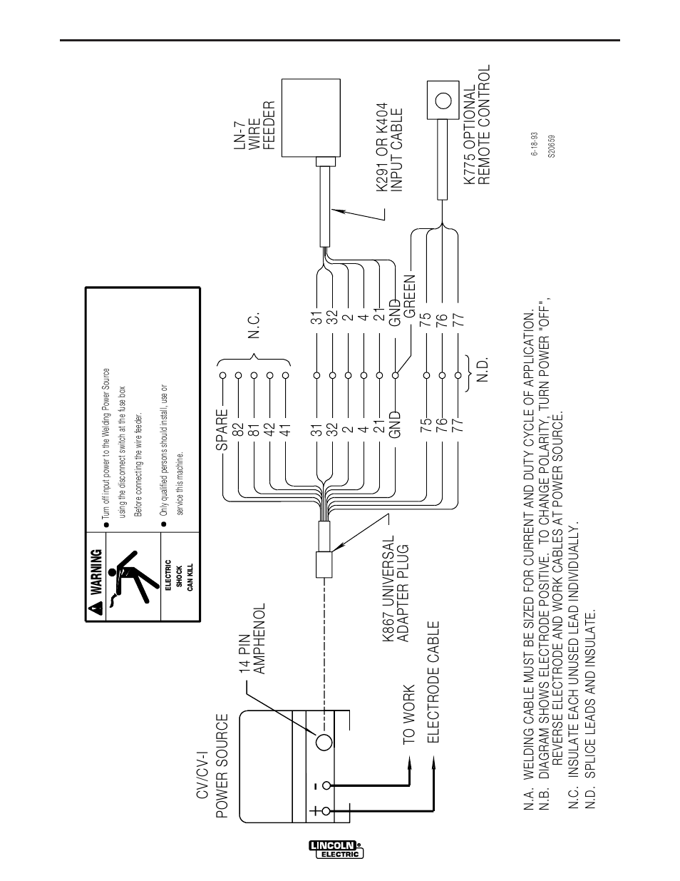 Diagrams | Lincoln Electric IDEALARC CV-400-I User Manual | Page 33 / 44