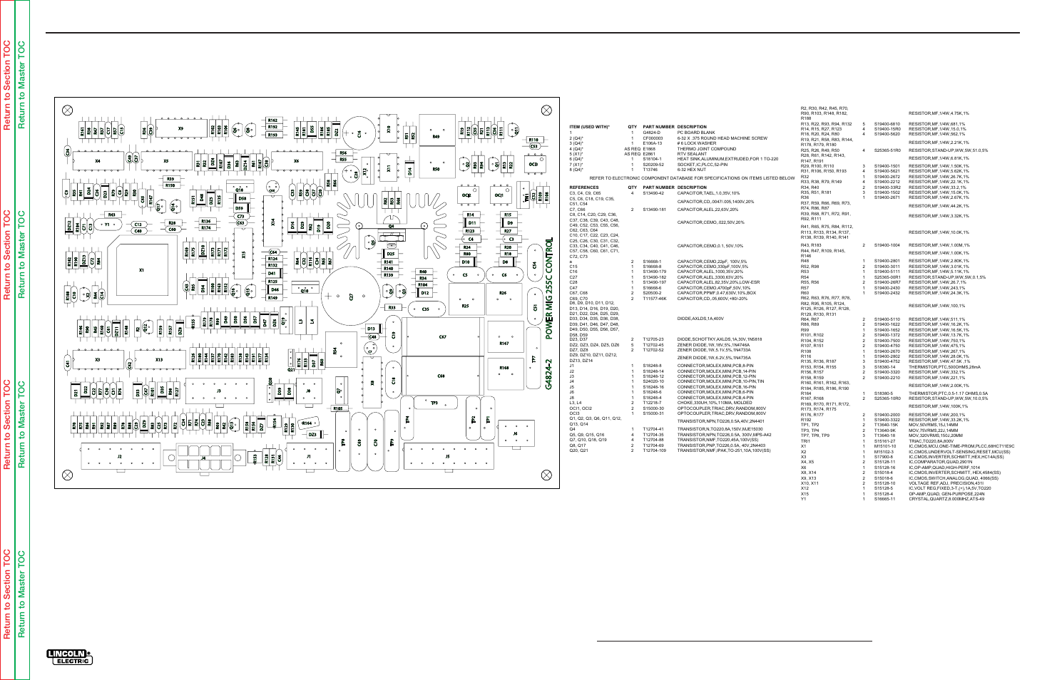 Electrical diagrams, Power mig 255c | Lincoln Electric POWER MIG SVM170-A User Manual | Page 106 / 109