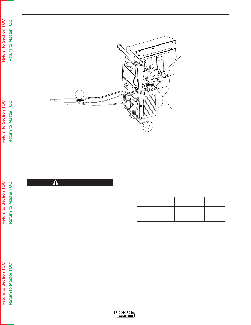Making a weld with the spool gun, Accessories, Making a weld with the prince xl spool gun | Caution, Making a weld with the magnum sg spool gun | Lincoln Electric POWER MIG SVM170-A User Manual | Page 26 / 109