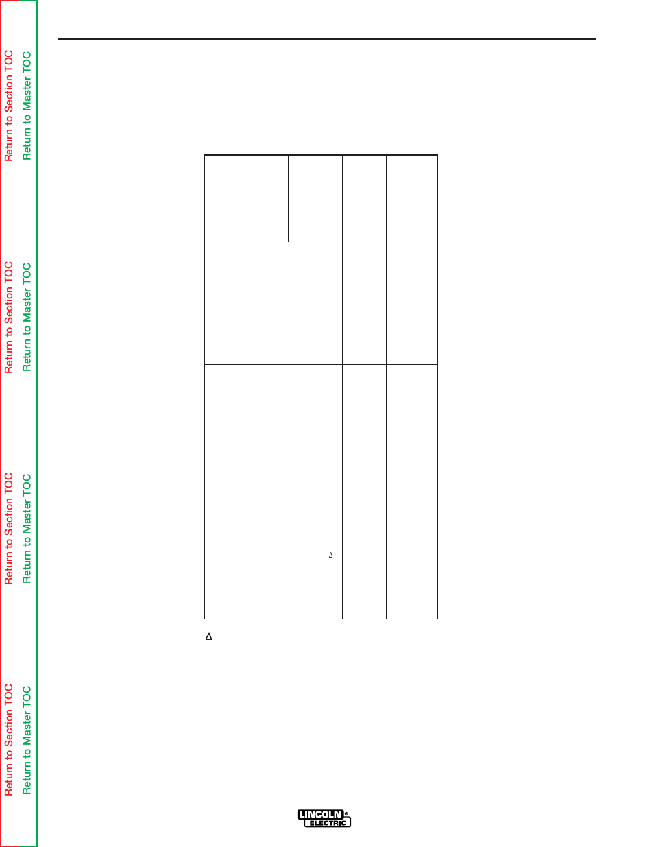 Nozzle sizes may be used. (see, Table d.2, In this section | Maintenance | Lincoln Electric POWER MIG SVM170-A User Manual | Page 32 / 109
