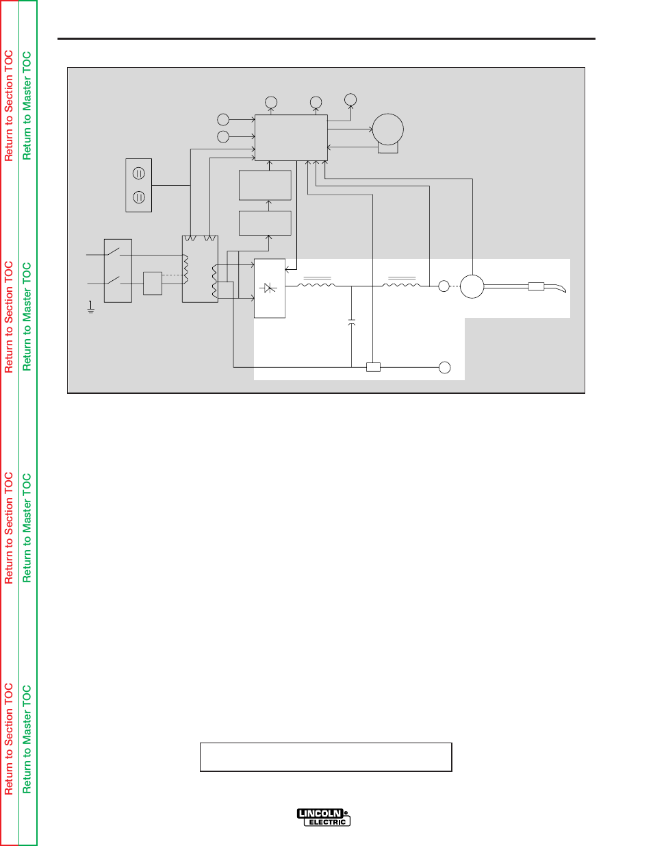 Constant voltage output, Theory of operation, Power mig 255c | Lincoln Electric POWER MIG SVM170-A User Manual | Page 36 / 109