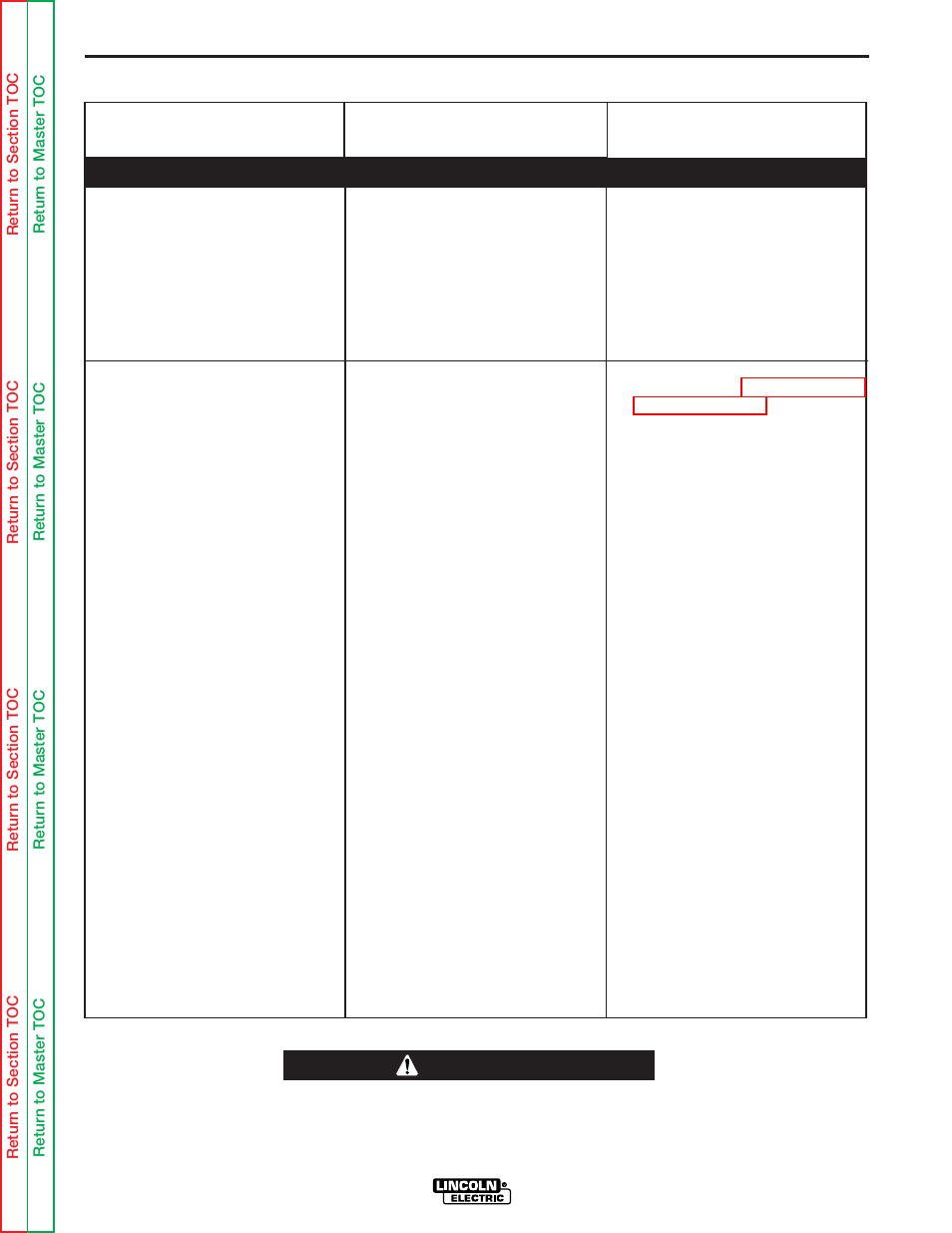 Troubleshooting and repair, Caution | Lincoln Electric POWER MIG SVM170-A User Manual | Page 46 / 109