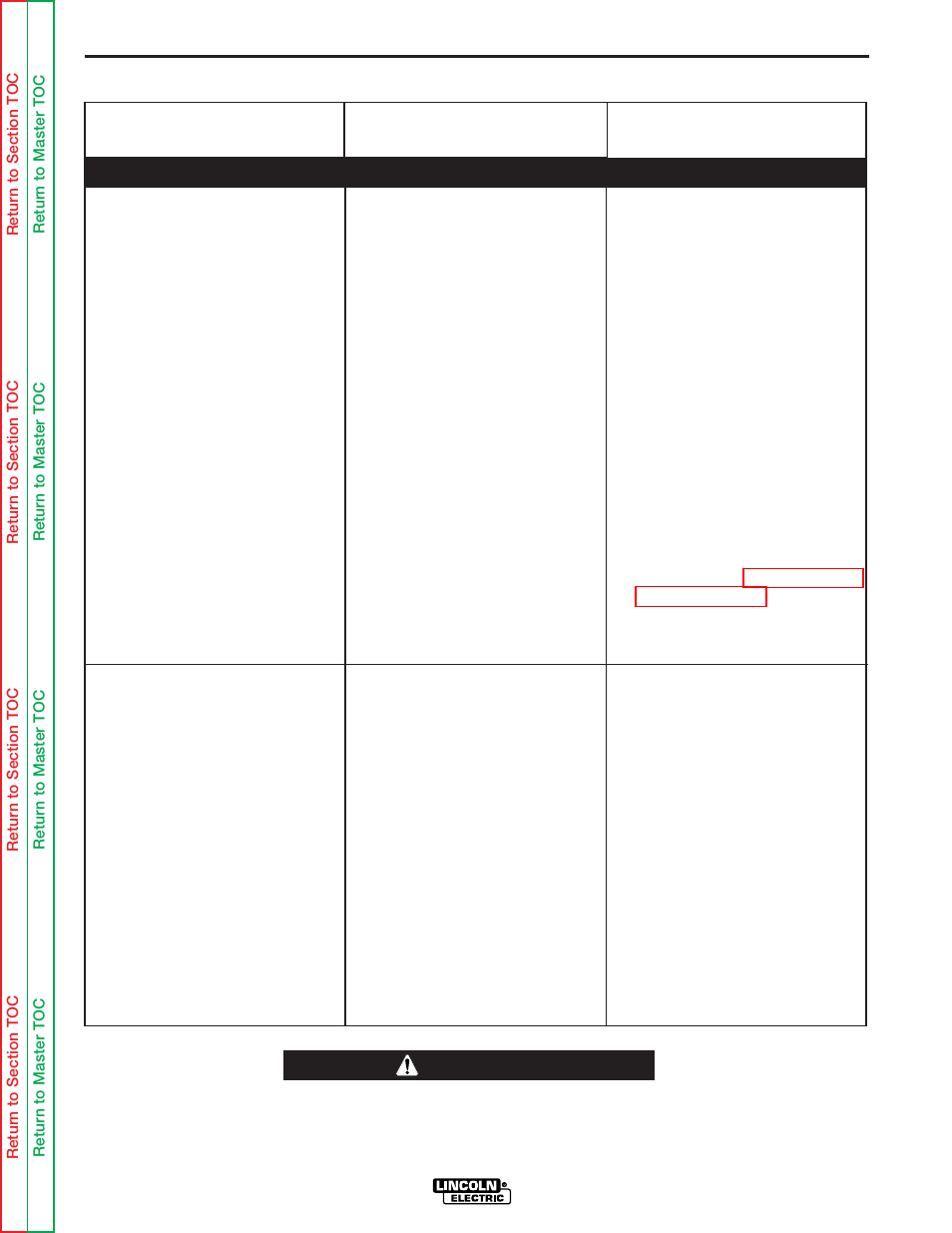 The arc is unstable and or “hunting, Troubleshooting and repair, Caution | Lincoln Electric POWER MIG SVM170-A User Manual | Page 49 / 109