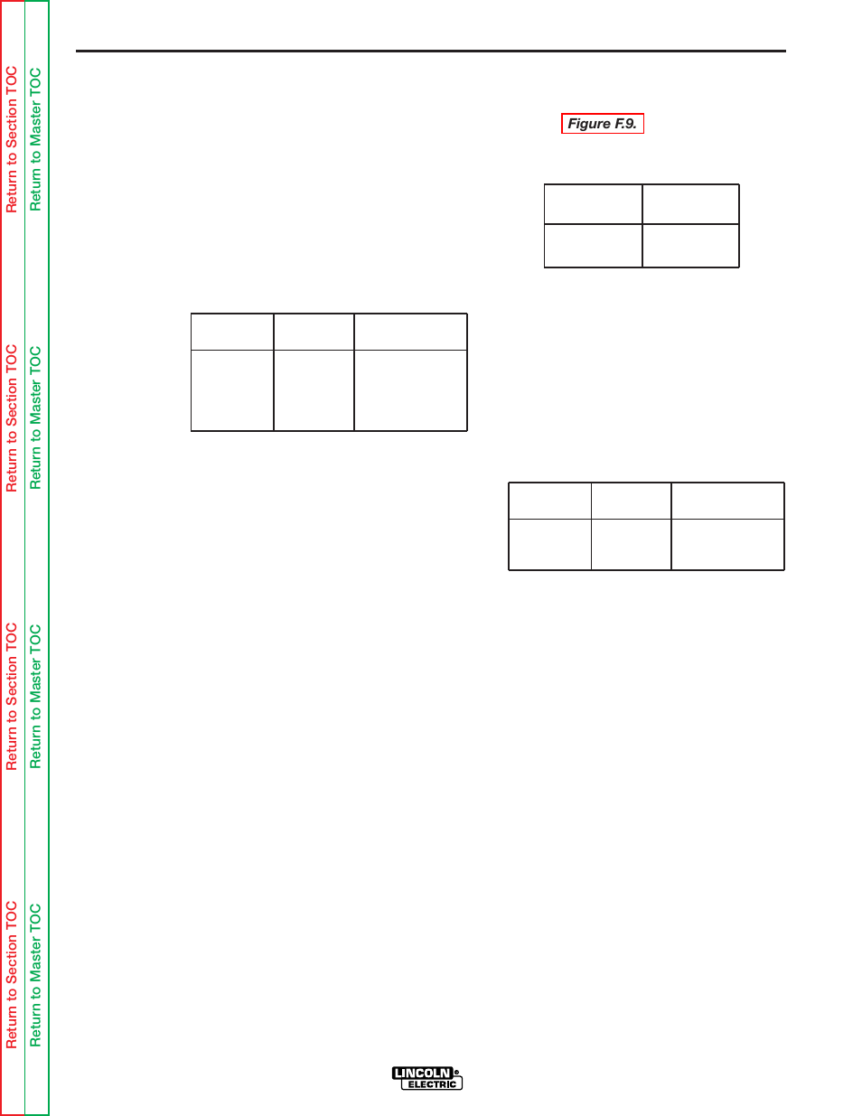 Troubleshooting and repair | Lincoln Electric POWER MIG SVM170-A User Manual | Page 69 / 109