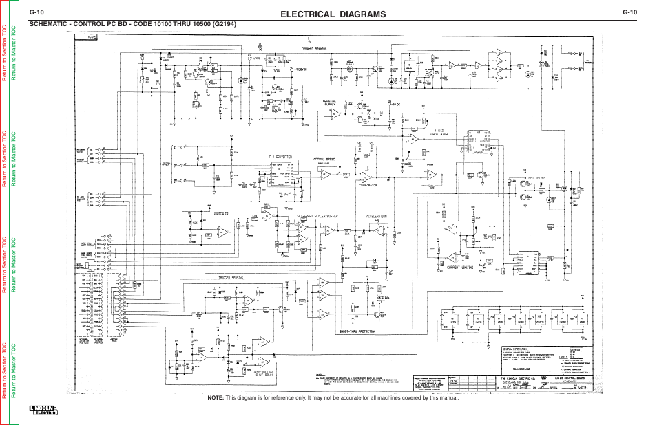 Electrical diagrams | Lincoln Electric LN-25 SVM114-C User Manual | Page 100 / 111