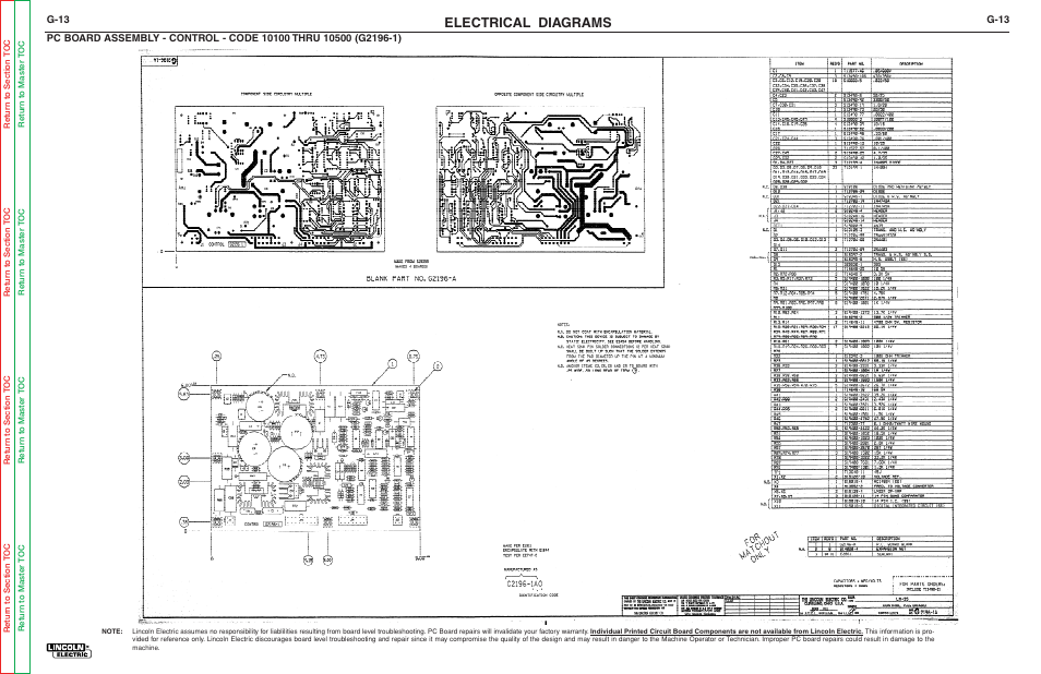 Electrical diagrams | Lincoln Electric LN-25 SVM114-C User Manual | Page 103 / 111