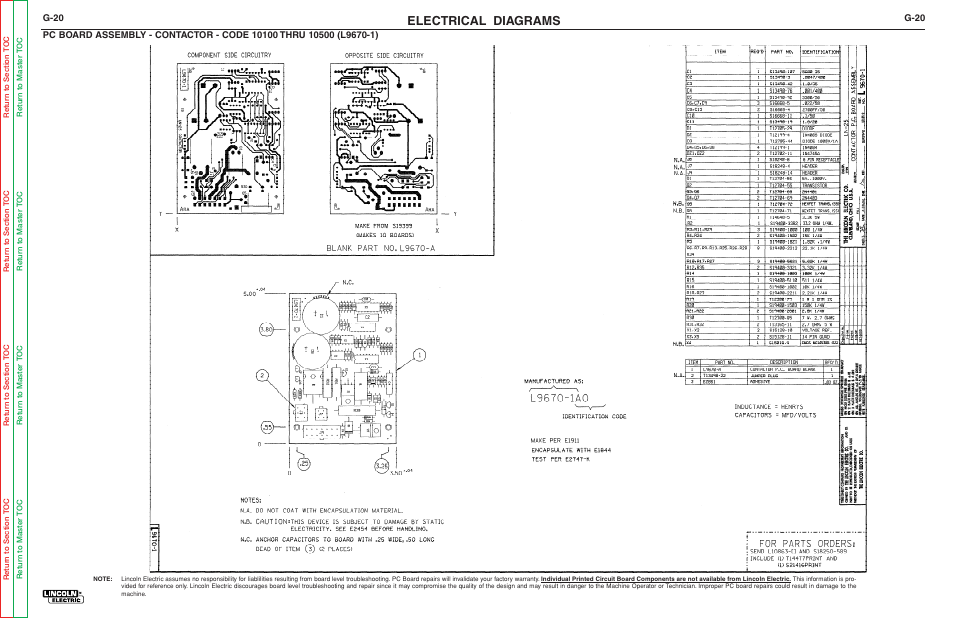 Electrical diagrams | Lincoln Electric LN-25 SVM114-C User Manual | Page 110 / 111