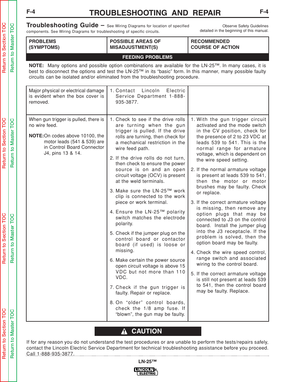 Symptoms, When gun trigger is pulled, there is no wire feed, Troubleshooting guide | Troubleshooting and repair, Caution | Lincoln Electric LN-25 SVM114-C User Manual | Page 42 / 111