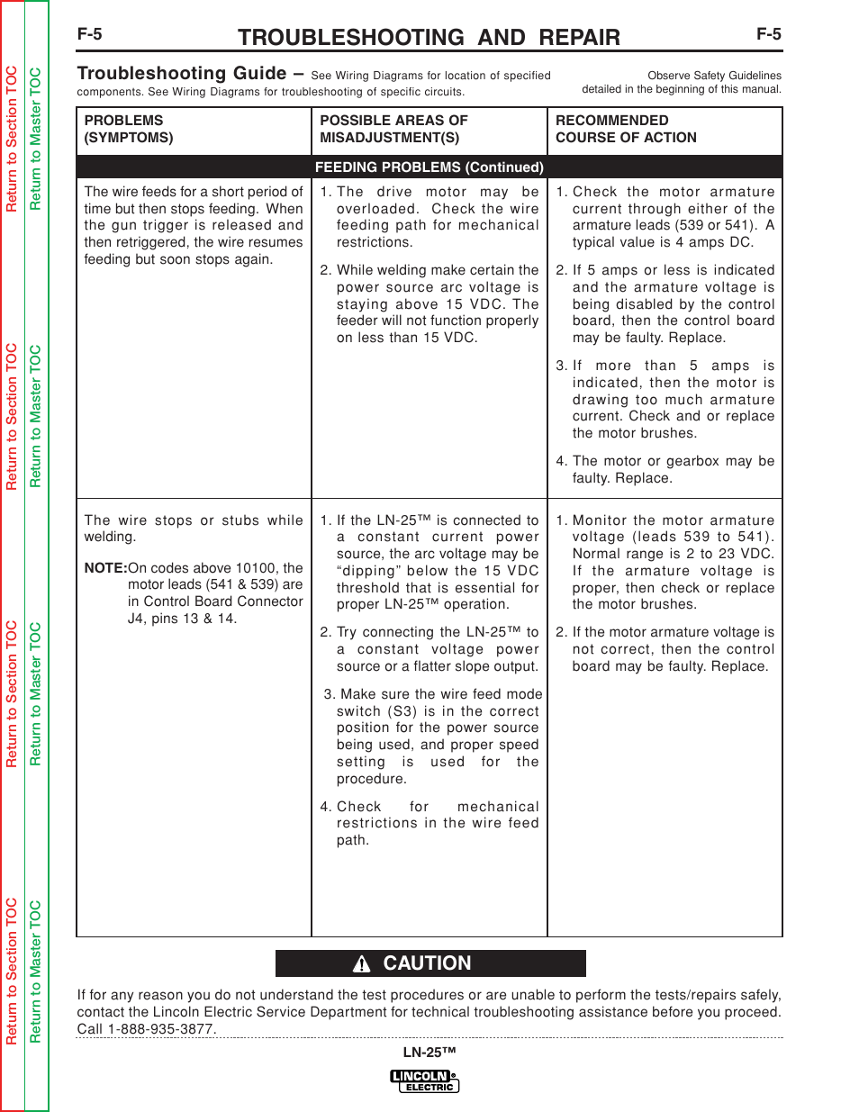 The wire stops or stubs while welding, Troubleshooting and repair, Caution | Troubleshooting guide | Lincoln Electric LN-25 SVM114-C User Manual | Page 43 / 111