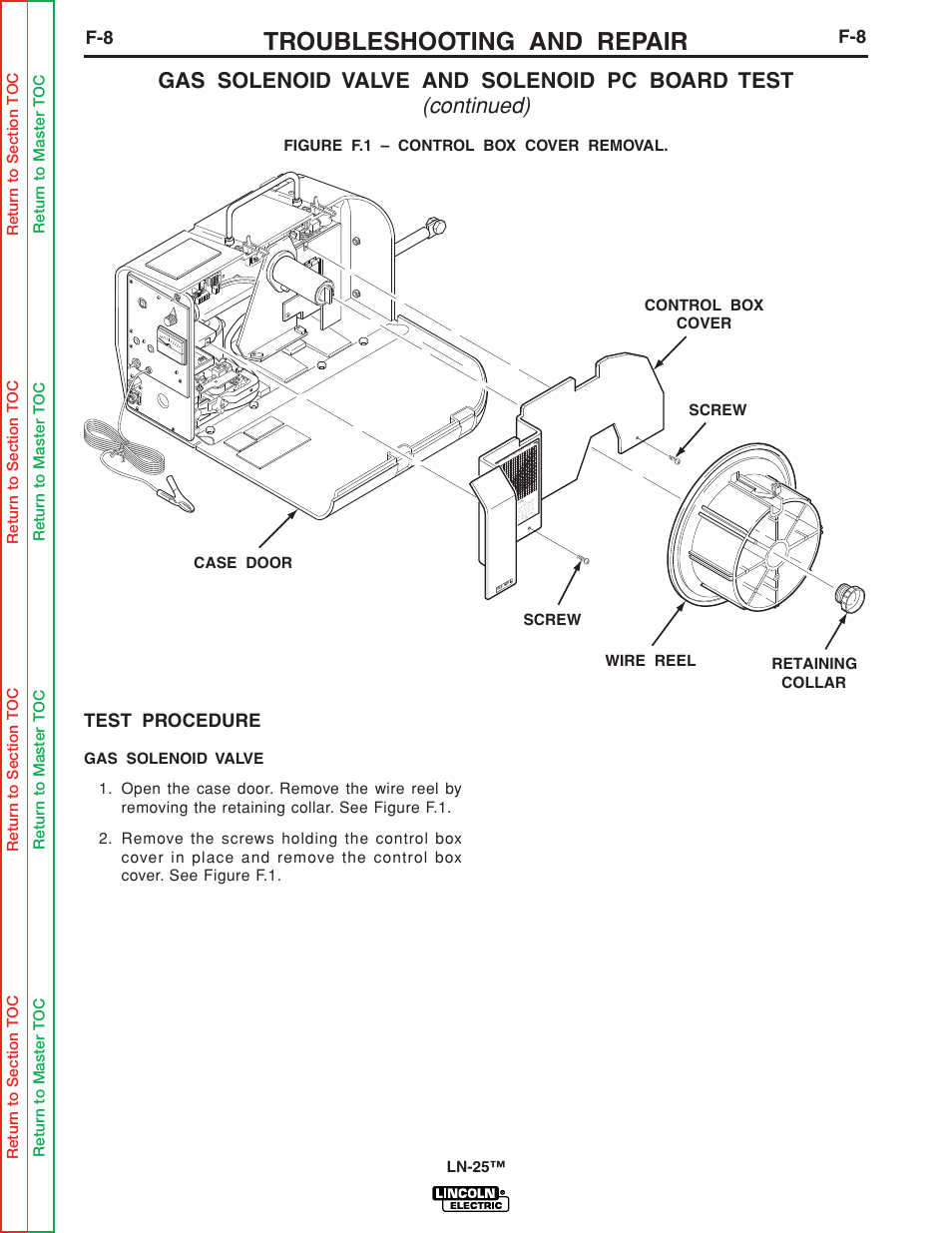 Troubleshooting and repair, Test procedure | Lincoln Electric LN-25 SVM114-C User Manual | Page 46 / 111