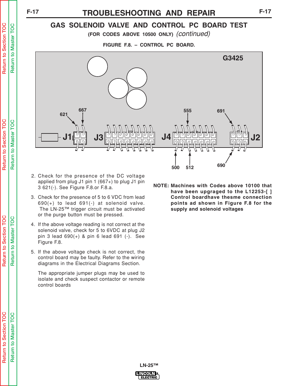 J1 j3 j4 j2, Troubleshooting and repair, Gas solenoid valve and control pc board test | Continued), G3425 | Lincoln Electric LN-25 SVM114-C User Manual | Page 55 / 111