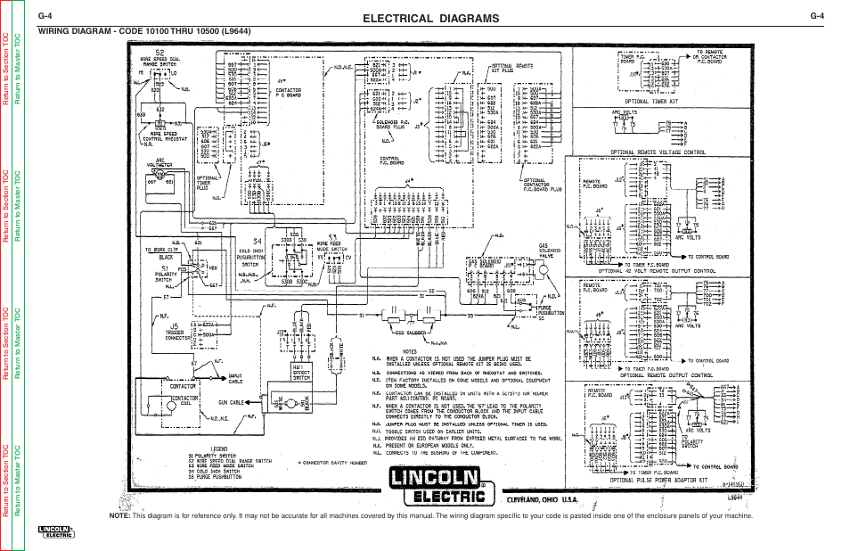 Electrical diagrams | Lincoln Electric LN-25 SVM114-C User Manual | Page 94 / 111