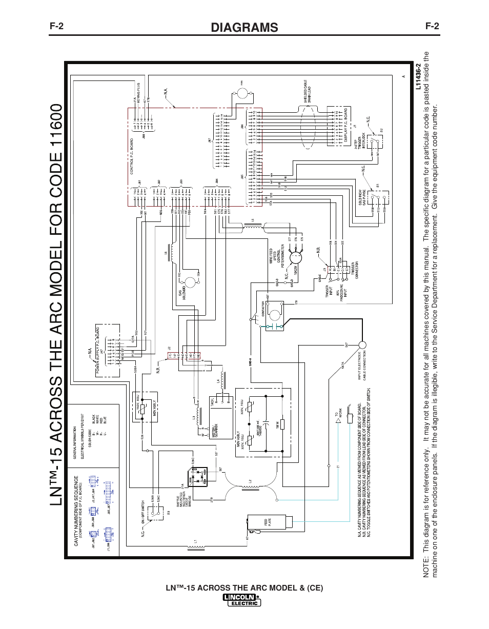 Diagrams | Lincoln Electric LN -15 WIRE FEEDER IM823-A User Manual | Page 33 / 40