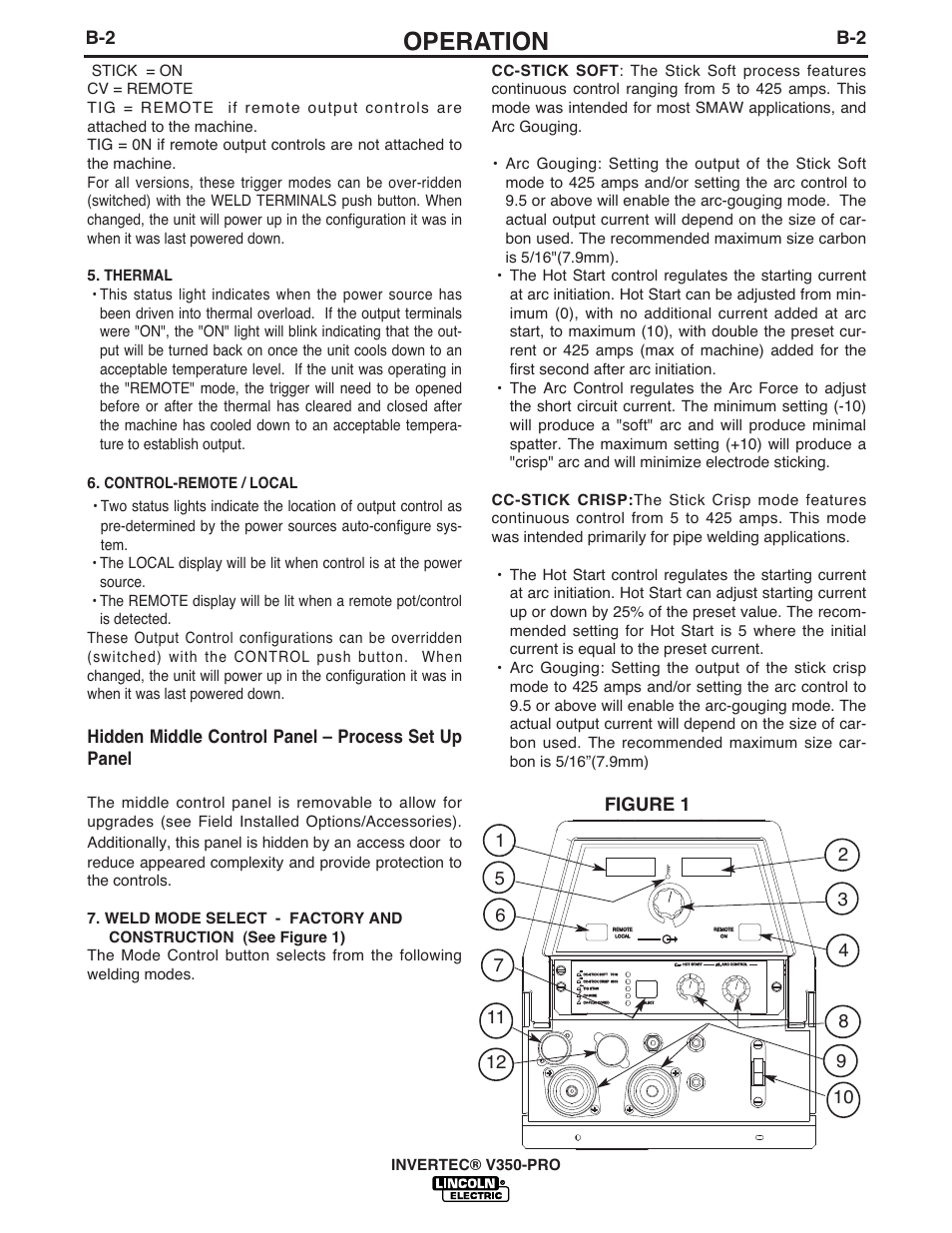 Operation, Hidden middle control panel – process set up panel | Lincoln Electric INVERTEC V350-PRO User Manual | Page 14 / 40