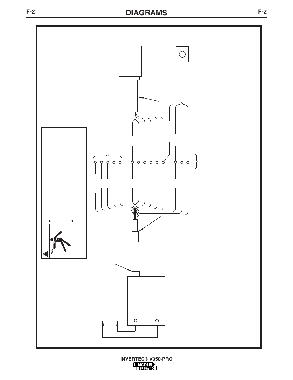 Diagrams, K867 plug to ln-7 - connection diagram, Invertec® v350-pro | War g | Lincoln Electric INVERTEC V350-PRO User Manual | Page 30 / 40