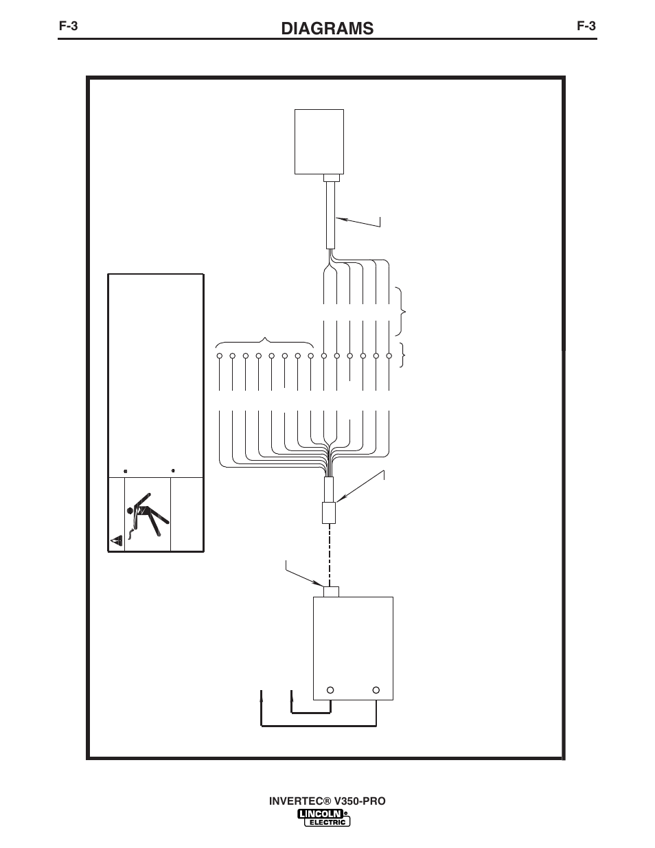 Diagrams, Invertec® v350-pro, War g | Lincoln Electric INVERTEC V350-PRO User Manual | Page 31 / 40