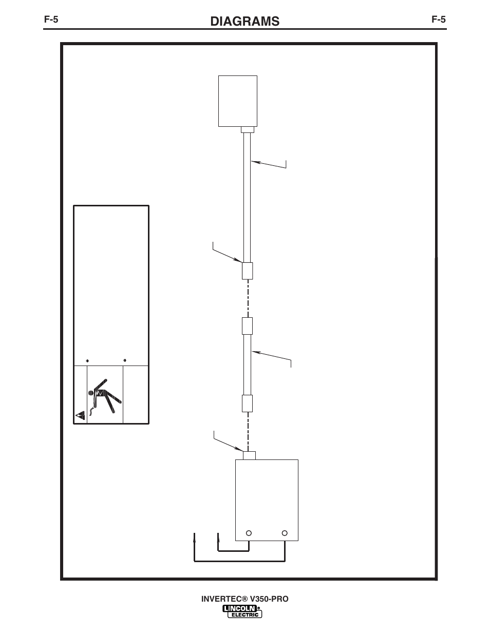 Diagrams, Invertec® v350-pro, War g | Lincoln Electric INVERTEC V350-PRO User Manual | Page 33 / 40
