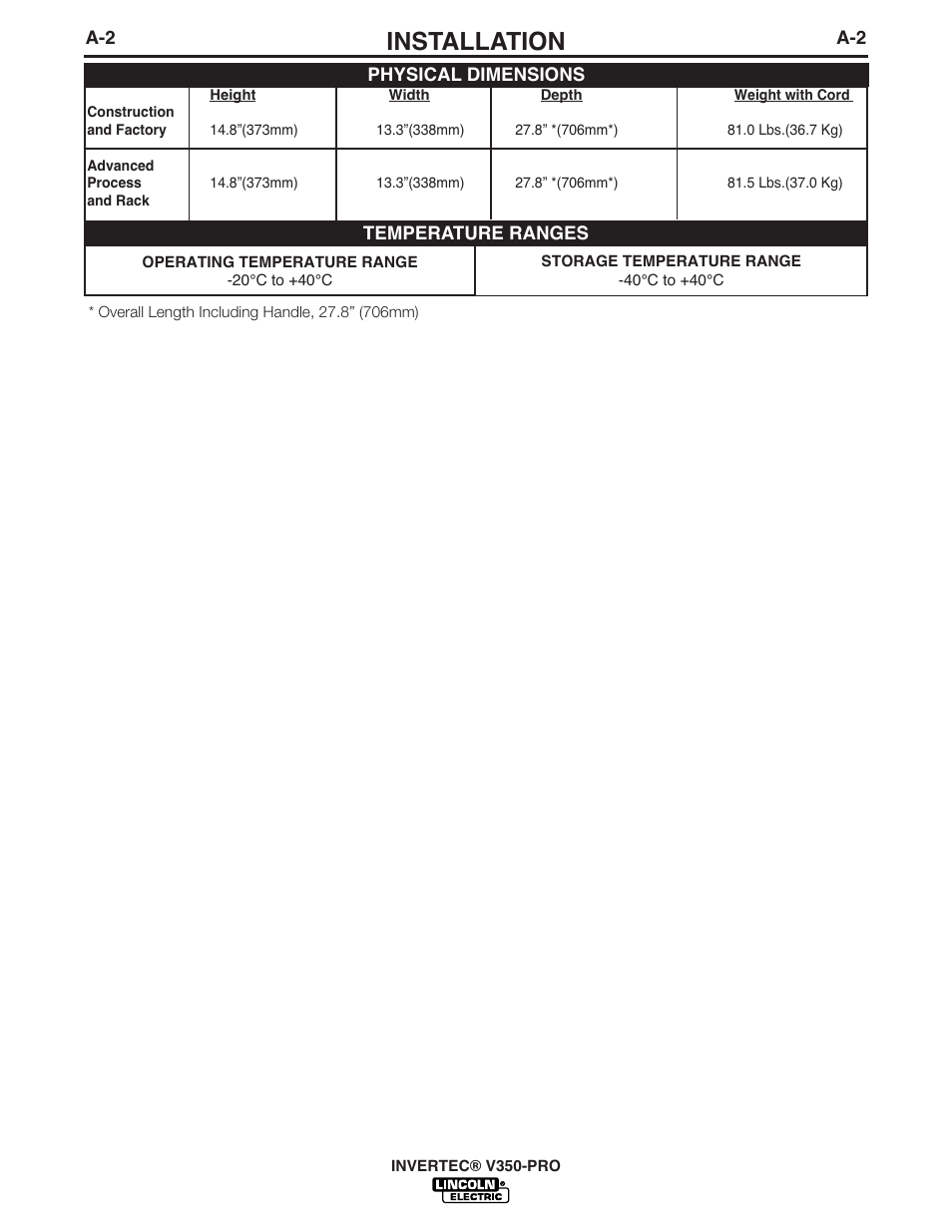 Installation | Lincoln Electric INVERTEC V350-PRO User Manual | Page 9 / 40