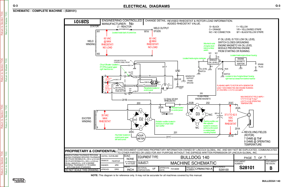 Bulldog 140 machine schematic, D2 d3, Electrical diagrams | Equipment type: subject, Proprietary & confidential, Revolving fields (rotor) 7 ohms @ 75, F9 ohms @ operating temperature | Lincoln Electric BULLDOG SVM208-A User Manual | Page 101 / 101