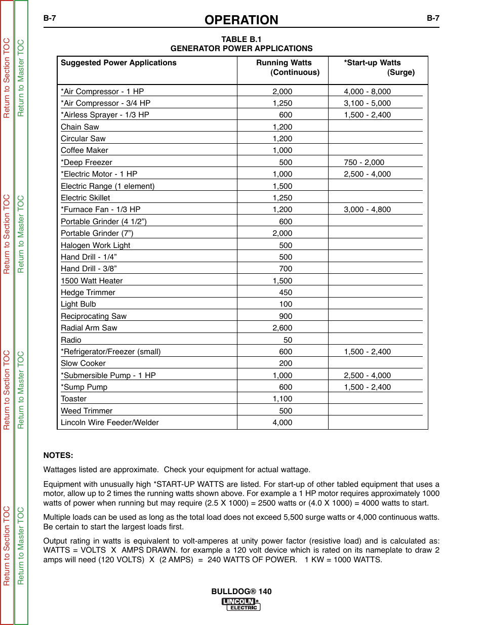 Table b.1, Table b.1 , generator power applications, Operation | Lincoln Electric BULLDOG SVM208-A User Manual | Page 23 / 101