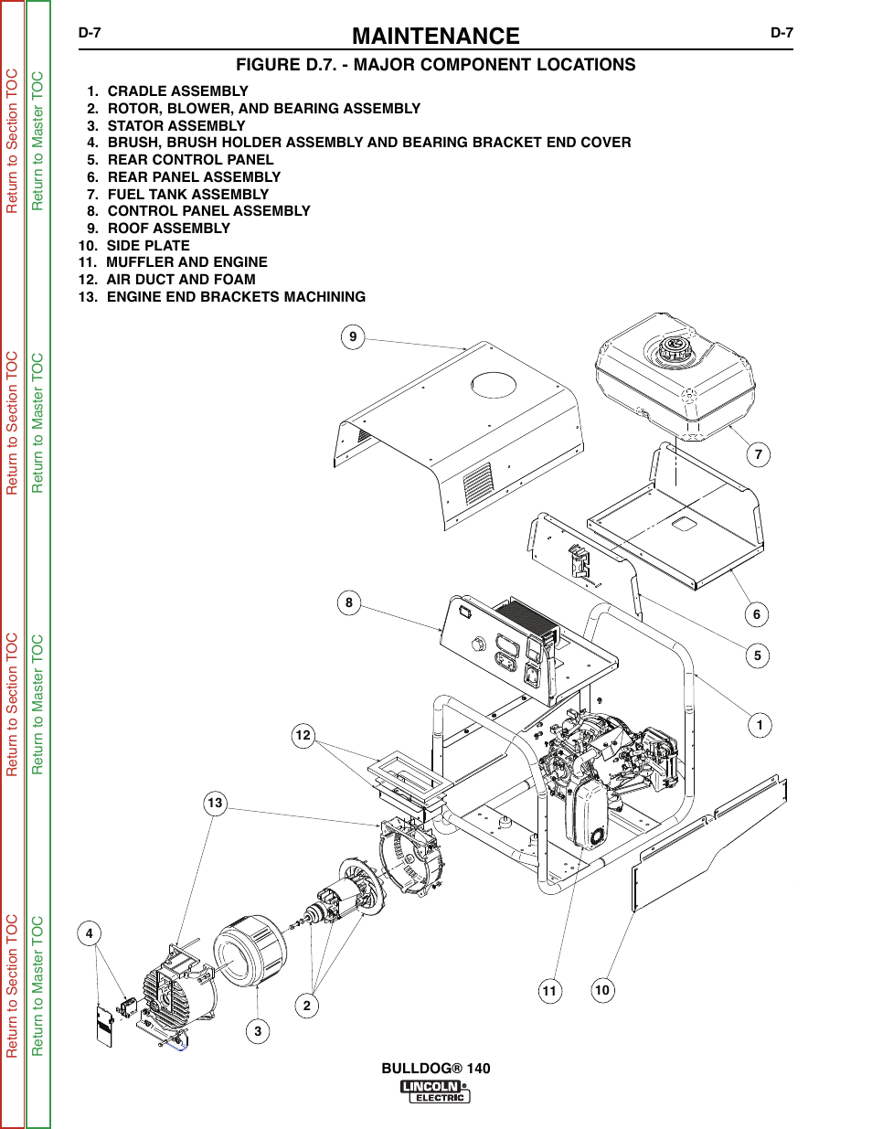 Maintenance | Lincoln Electric BULLDOG SVM208-A User Manual | Page 43 / 101