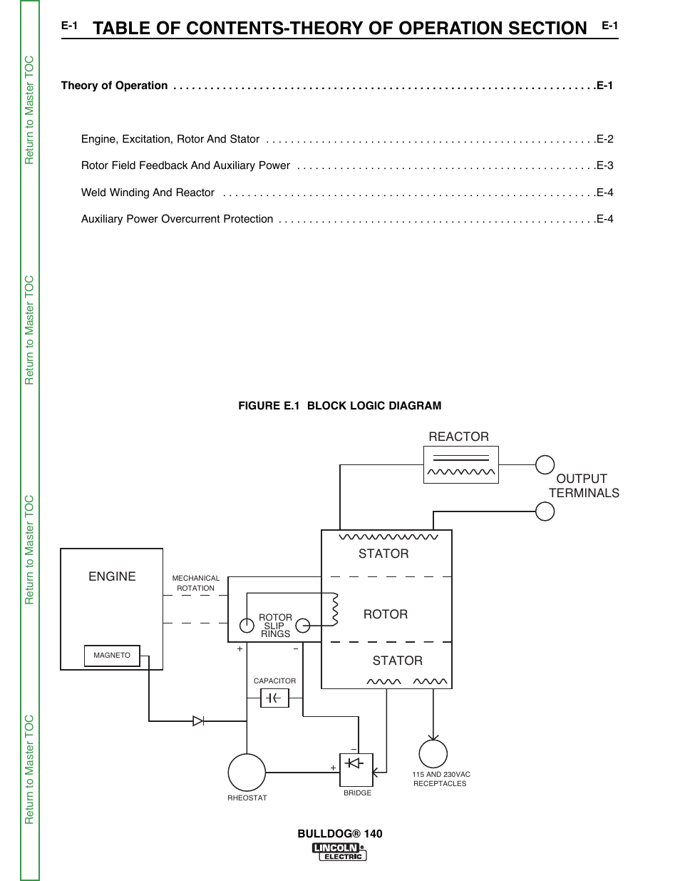 Section e - theory of operation | Lincoln Electric BULLDOG SVM208-A User Manual | Page 45 / 101