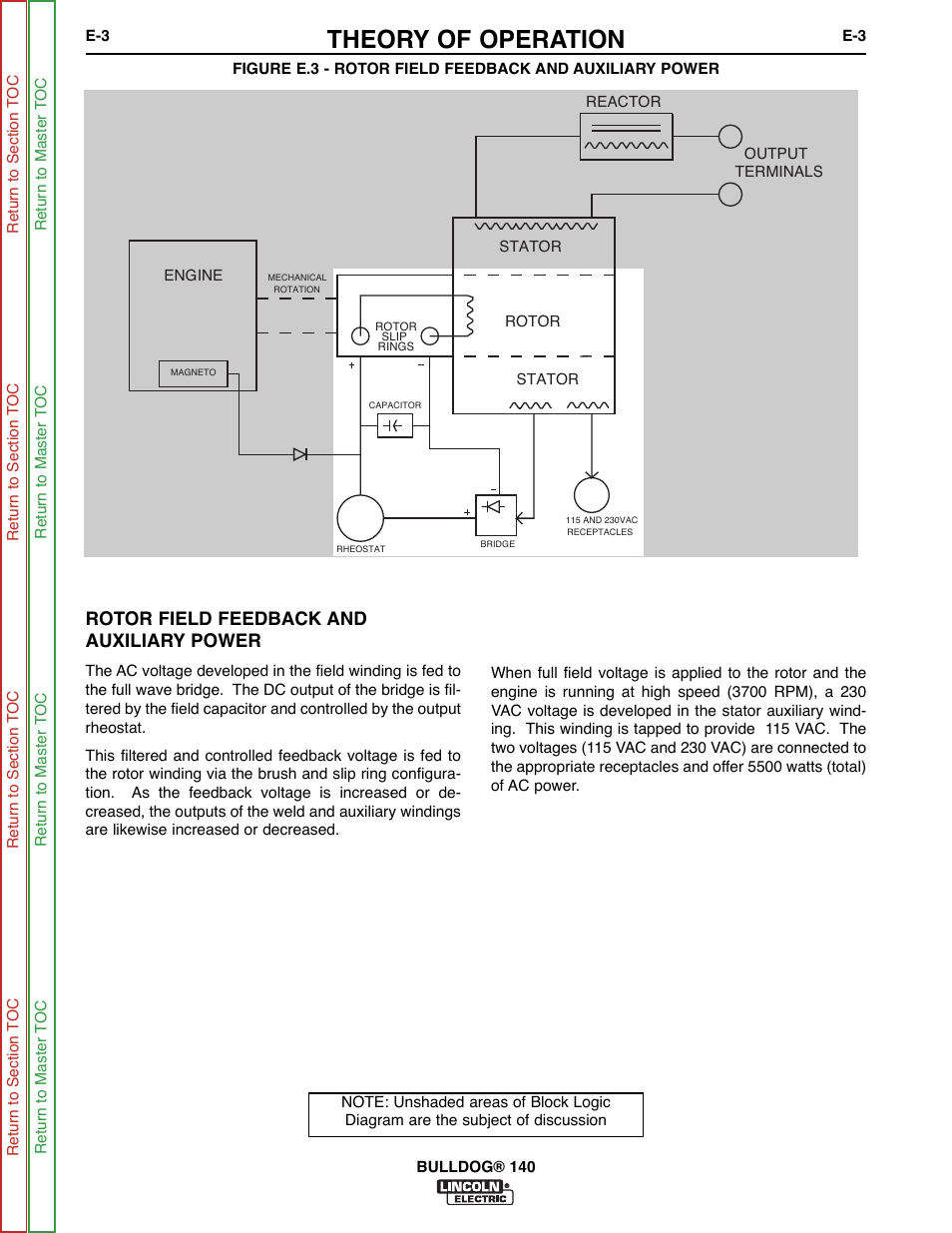 Theory of operation, Rotor field feedback and auxiliary power | Lincoln Electric BULLDOG SVM208-A User Manual | Page 47 / 101